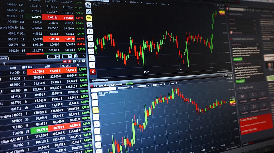 forex market